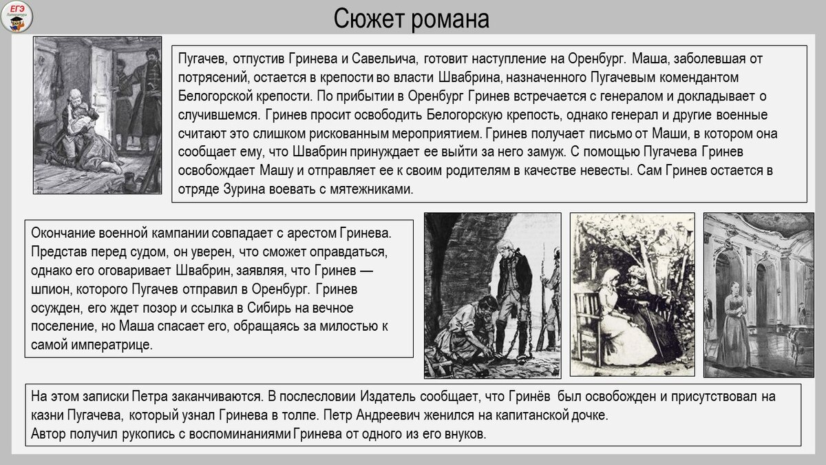 Капитанская дочка читать по главам краткое содержание
