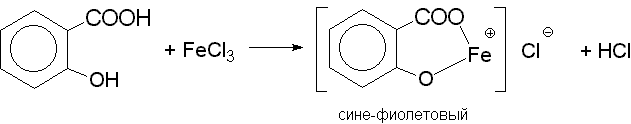 Взаимодействие салициловой кислоты с шестиводным хлорным железом