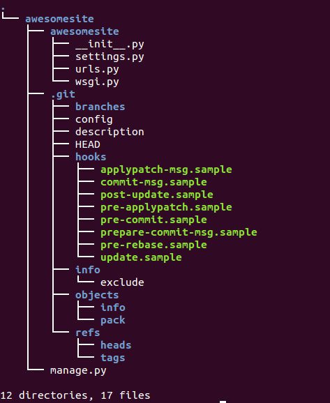 Desktop directory. Дерево каталогов линукс. Ubuntu дерево каталогов. Дерево папок Linux. Иерархия папок Linux.