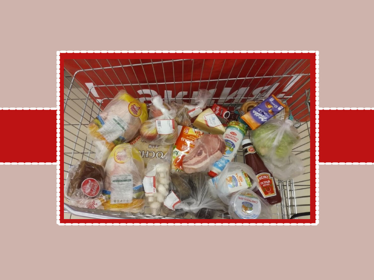 Продуктовая корзина при ипотеке и кредитах