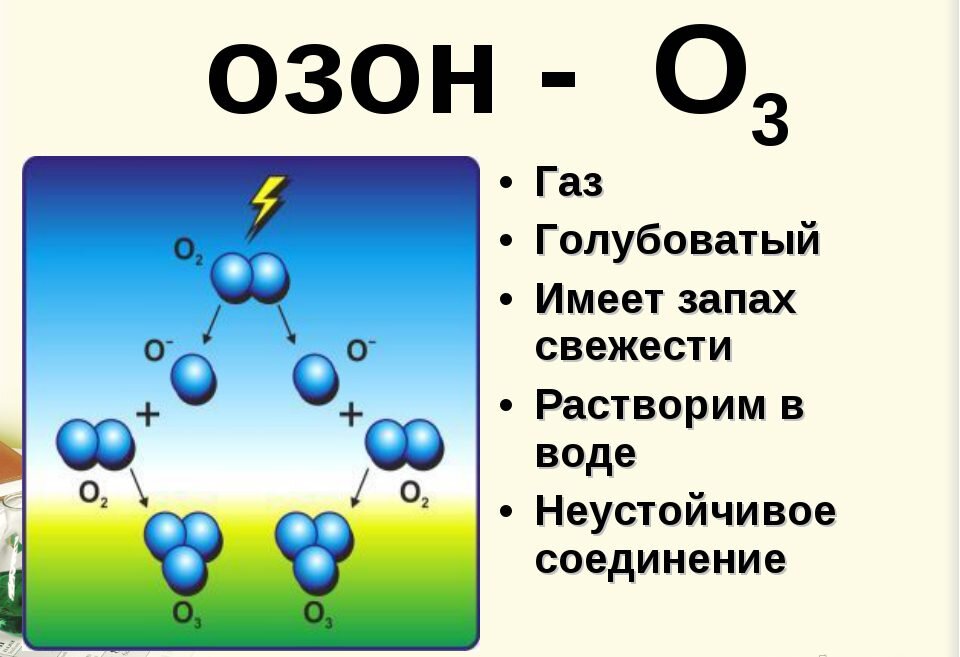 Об озоне простым языком