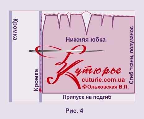 Как снять мерки с куклы. Нанесение основных линий.