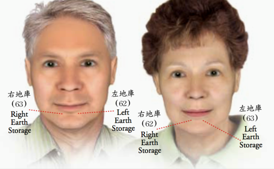 Позиции 62-63