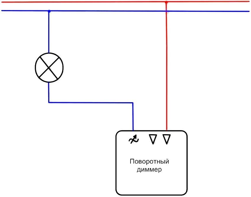 Подключение диммера схема подключения на лампу Что такое диммер и как он работает? ASUTPP Дзен