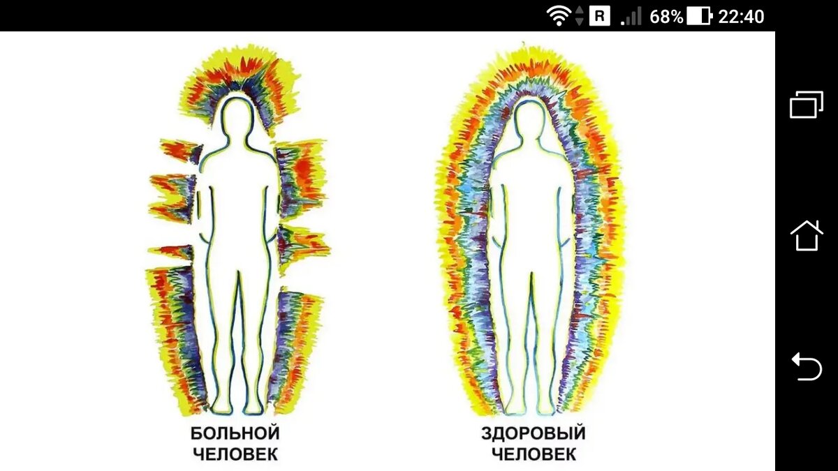 фото Порченные люди заразны и притягивают низкие энергополя 