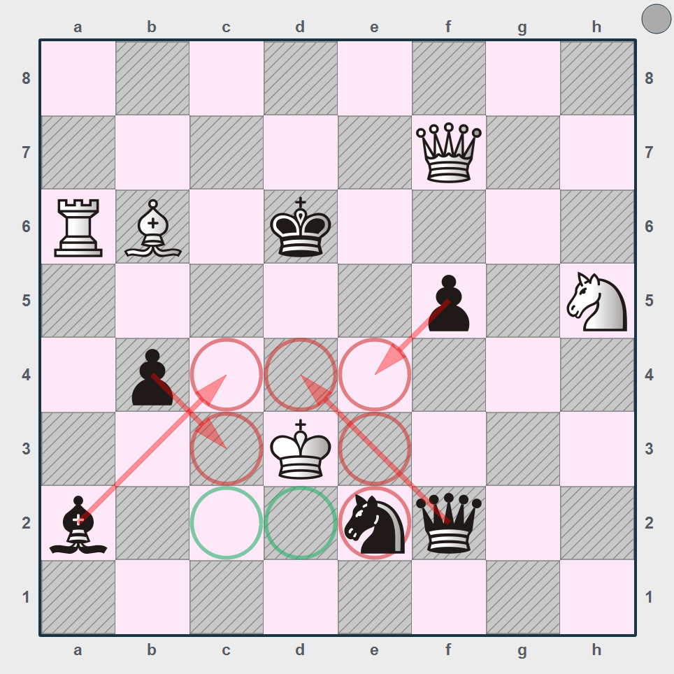 1. Запретные поля белого короля