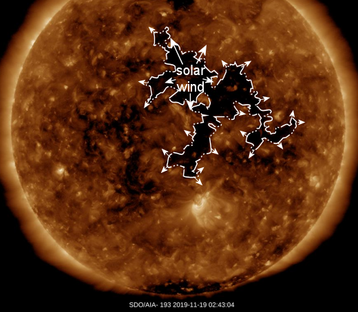 Портрет Солнца в УФ-лучах  (SDO, AIA)