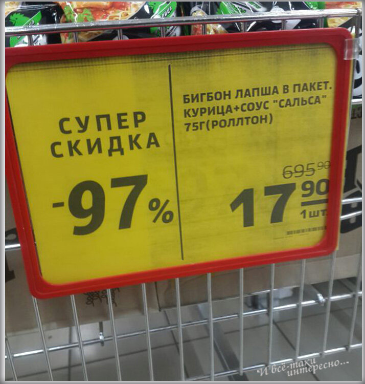 Абсурдный пример