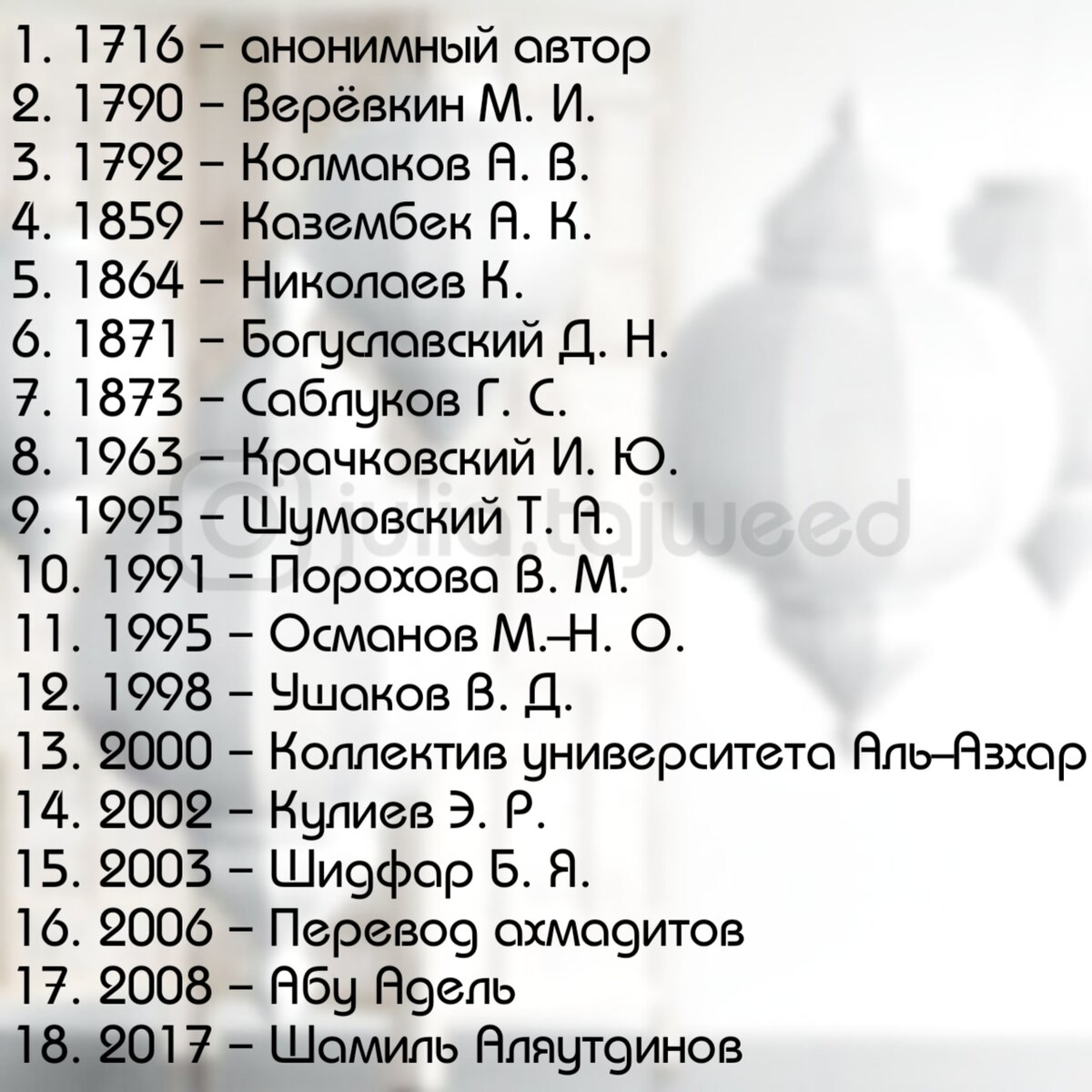 Перевод Корана на русский #4. 1859 год, Казембек А. К. | ОНЛАЙН УРОКИ  ТАДЖВИДА | Дзен