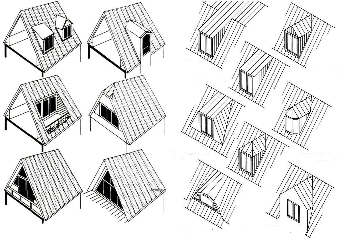 Слуховое окно на крыше конструкция треугольное чертеж
