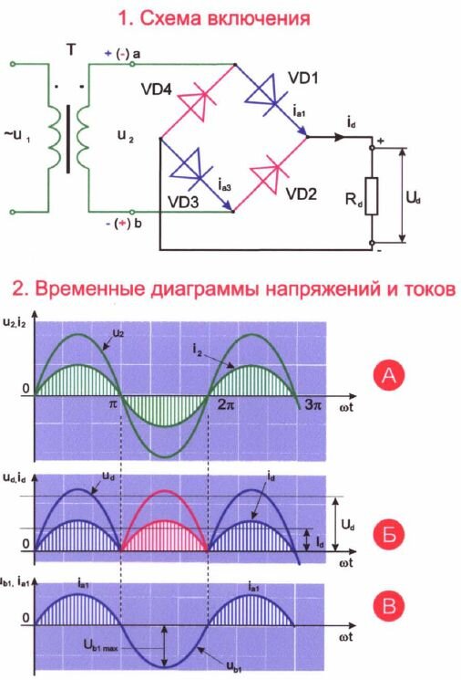 Диодный мост (выпрямитель) своими руками