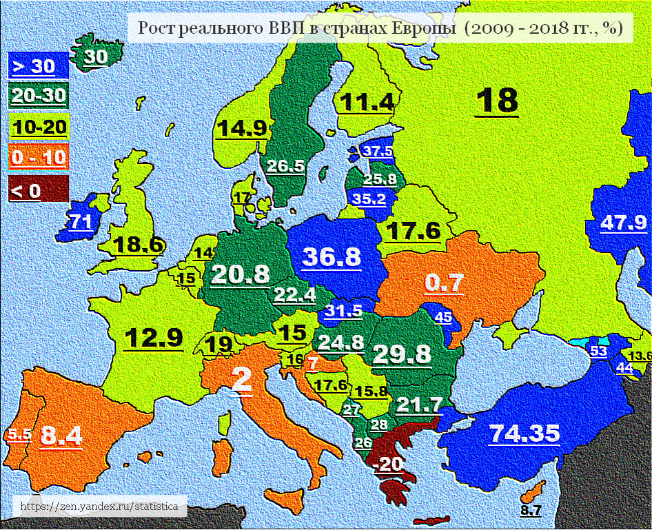 Рост реального ВВП по ППС (базовый - 2011 год) в странах Европы в 2009 - 2018 годах (%)