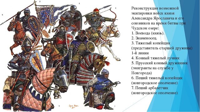 Почему клятва новгородских ратников была так важна. Новгородский воин Ледовое побоище. Новгородский дружинник 13 век.