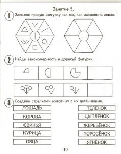 Стратегия основана на естественном обучении. Ребенок не должен что-то заучивать или зубрить. В ходе легких постоянных занятий он запоминает необходимые вещи.