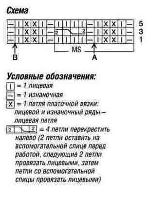 Книги по рукоделию и творчеству