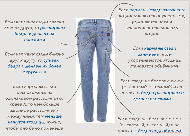 К чему снятся глисты по соннику: толкование снов про глистов