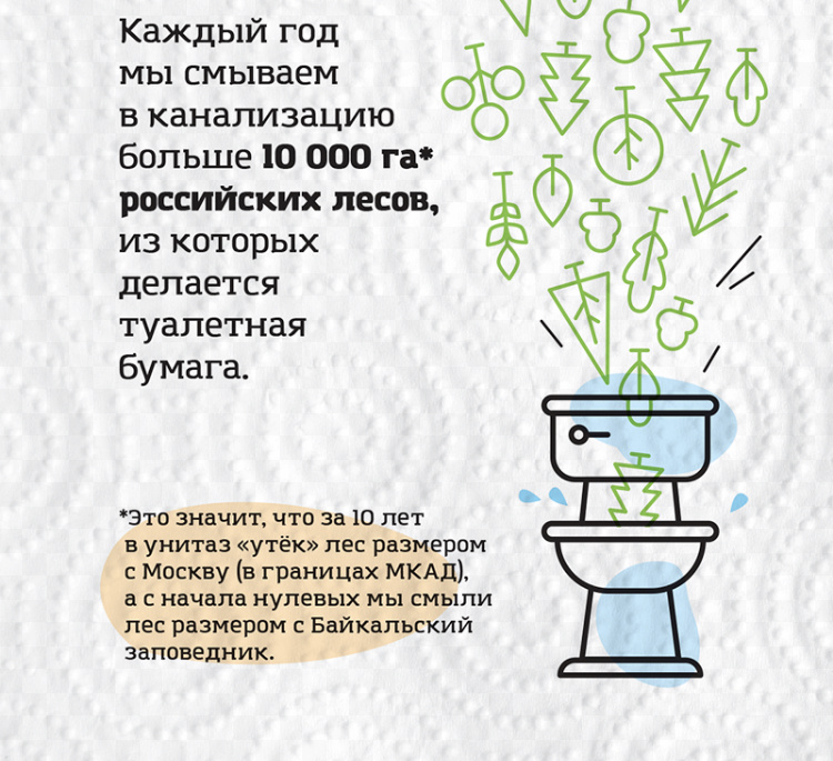 Фото с сайта гринпис