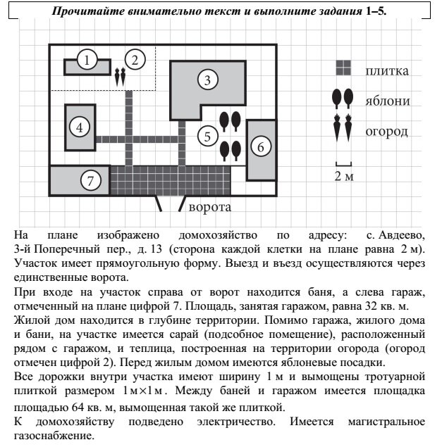 На плане изображено домохозяйство по адресу с авдеево 3 й поперечный решение ответы