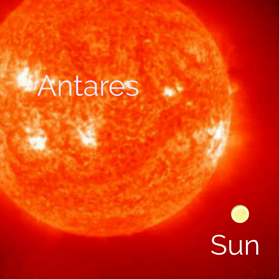 Красный сверхгигант Антарес. Звезда сверхгигант Антарес. Красный Супергигант звезда Антарес. Антарес Бетельгейзе солнце. Антарес это