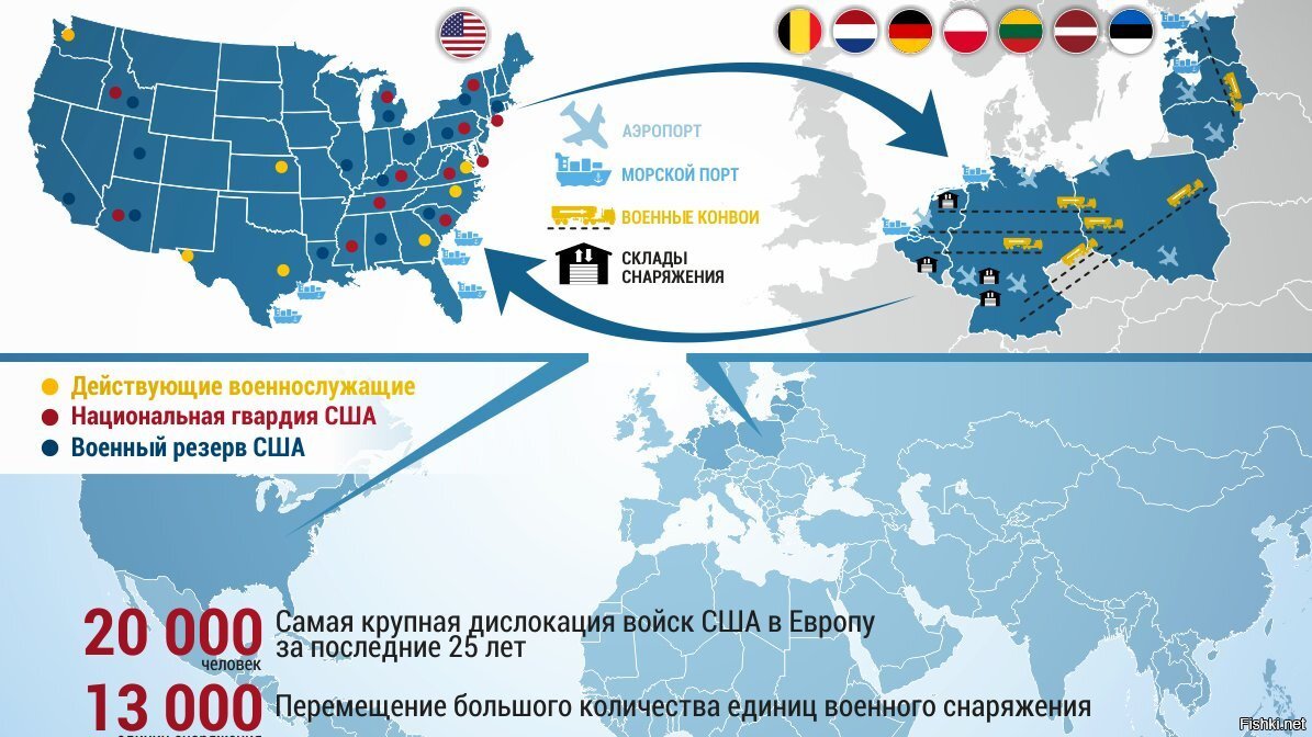 Сша у границ россии