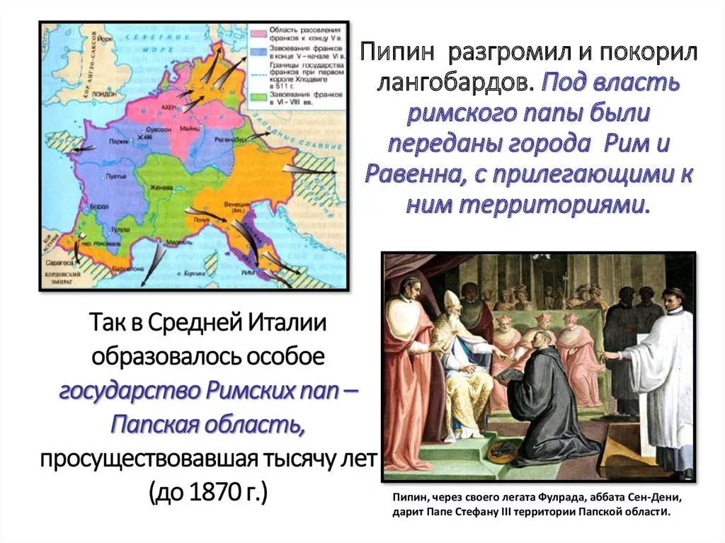 Как возникла папская область кратко