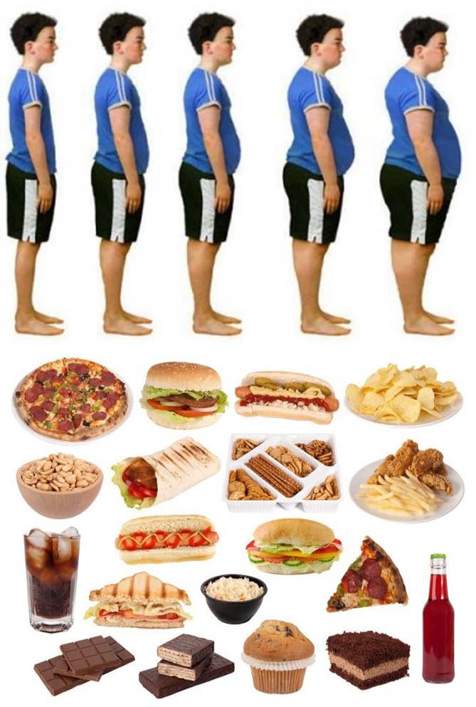 https://www.nazdor.ru/images/articles/childhood-junk-food.jpg