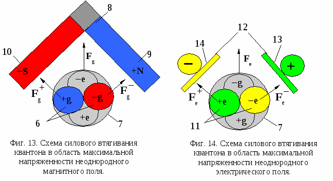 квантон пространства-времени