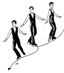 Схемы катание. Фигурное катание крюки и выкрюки. Выкрюк фигурное катание. Крюк в фигурном катании. Крюк и выкрюк в фигурном.