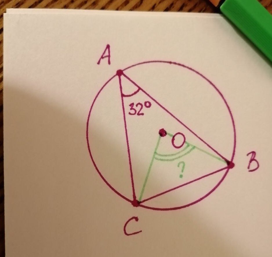 Профиль 2022. Задание № 3. | Math | Дзен