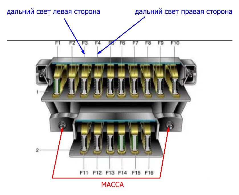 Схема ваз 2106 предохранители какой за что