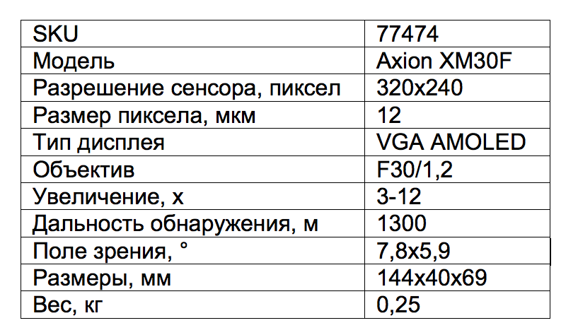 Наконец то это произошло, после некоторого ожидания на рынок выходит новый Axion XM30F.-2