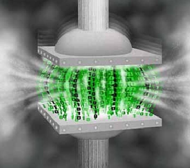 Также сжимается и текст.