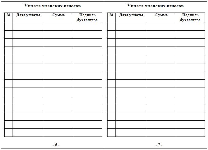 Внутренние страницы рубрики "Членские взносы".