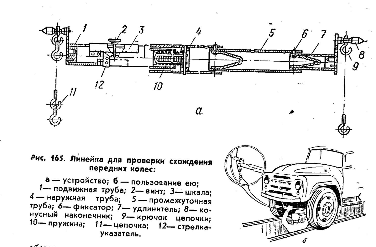 Всё о развале-схождении колес автомобиля