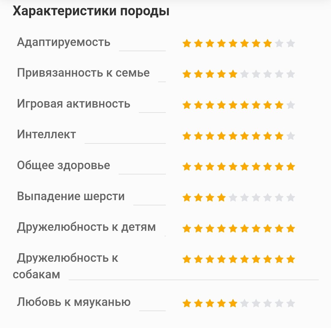 Взято из открытого источника