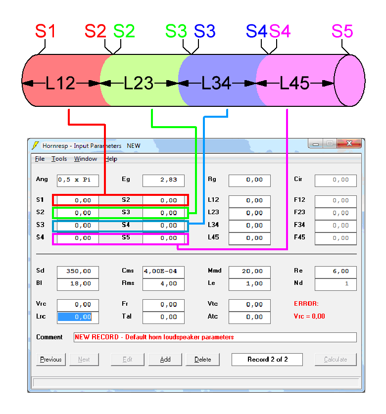 Структура резонатора - труба закрытая с левой стороны, разделенная на 4 сегмента. S1-S5 - площади поперечного сечения трубы (в кв.см.), L12-L45 - длины сегментов (в см.).