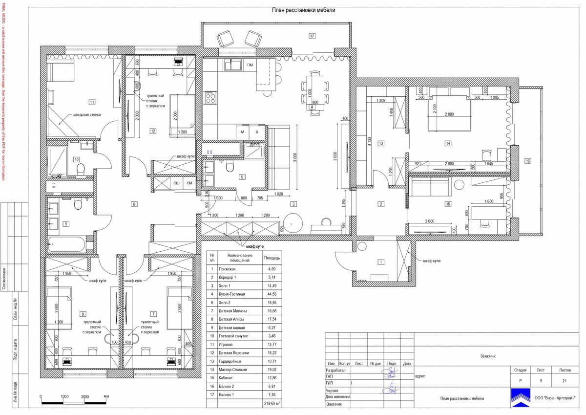 11 проектов дизайнерского ремонта квартир в Москве | Вира-АртСтрой | Дзен