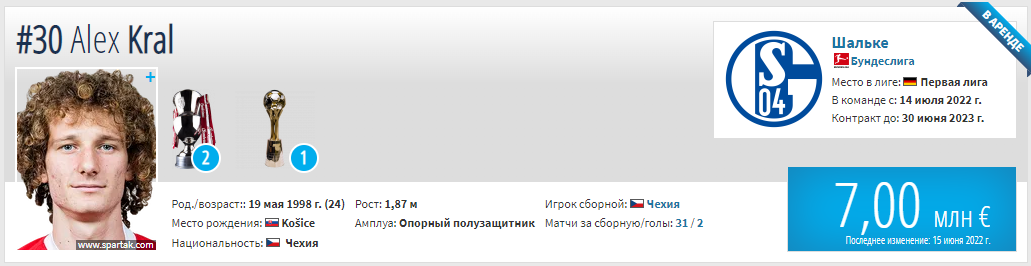 Последние новости ФК «Спартак» Москва на 14 июля, все самое главное, что случилось со «Спартаком» на эту дату