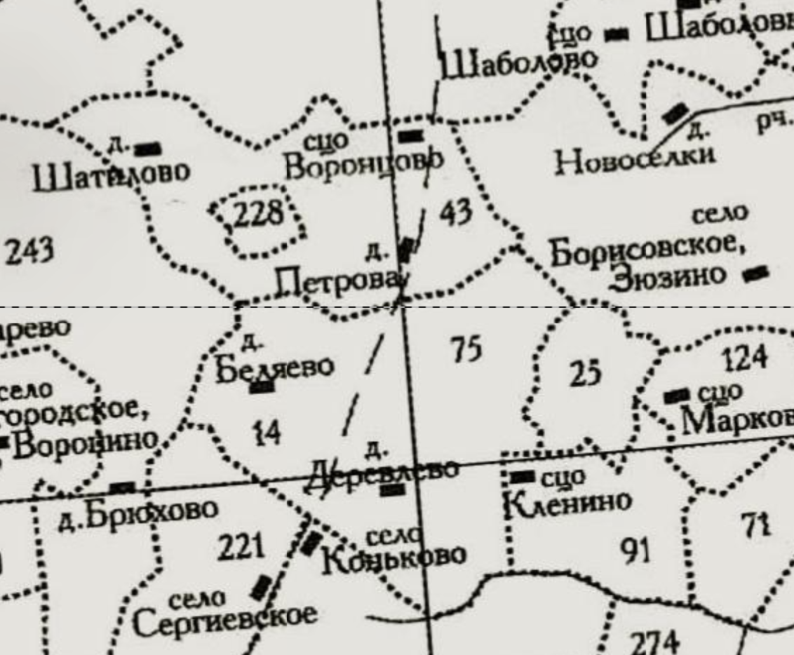 Обручевский район Москвы: неожиданно захватывающая история | О Москве  нескучно | Дзен