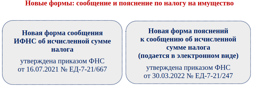 Шаг 1: Определение налоговой базы