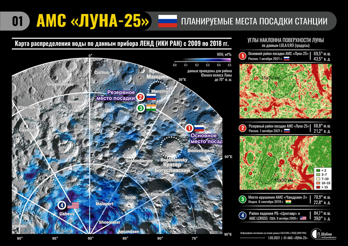 Луна 25 июня 2024. АМС «Луна-25». Карта Луны. Луна-25 автоматическая межпланетная станция. Карта Луны с местами посадок.