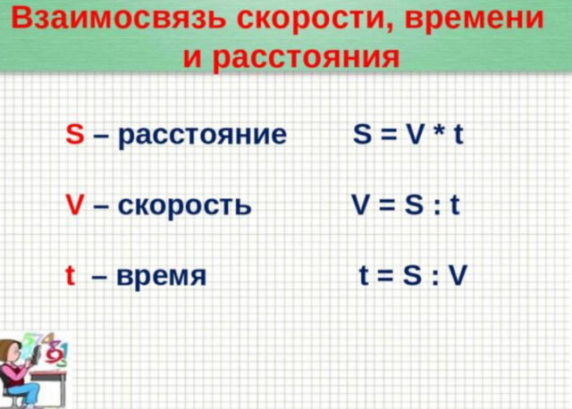 Готовые разработки классных часов