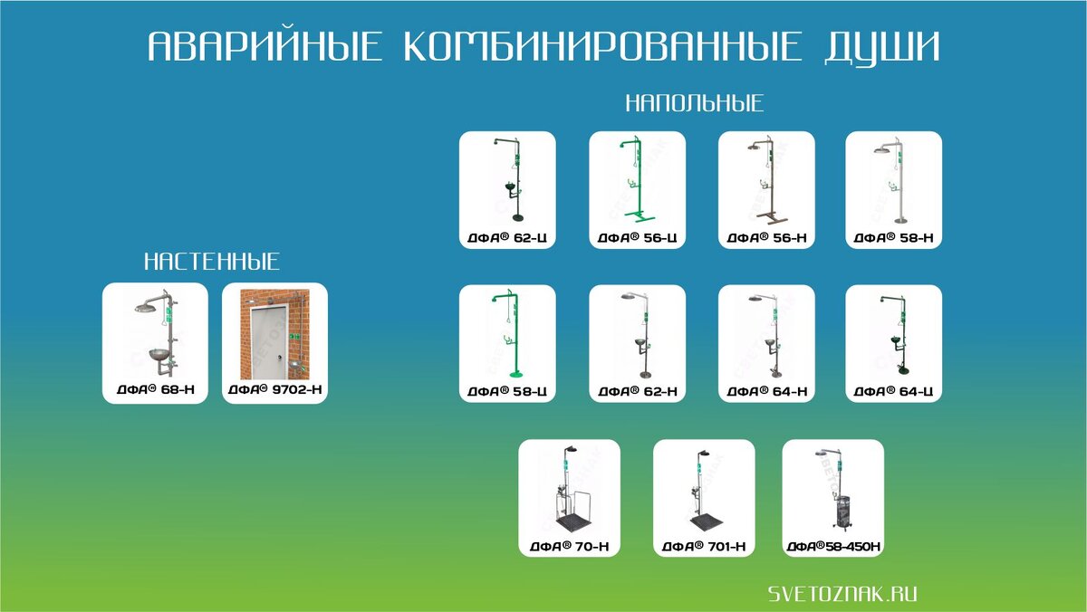 Применение аварийных душей и фонтанов в школах и других образовательных  учреждениях | Svetoznak.ru | Дзен