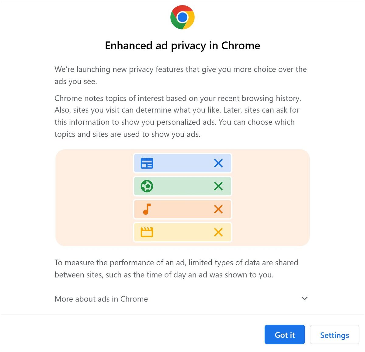 Google запускает Privacy Sandbox для использования истории просмотров в  браузере Chrome для рекламы | Герман Геншин | Дзен