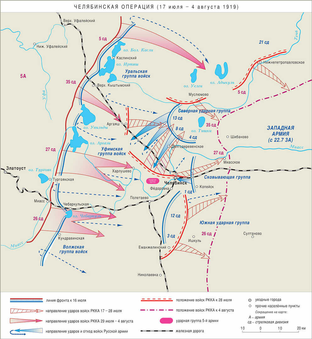 Гражданская война 1919 года карта