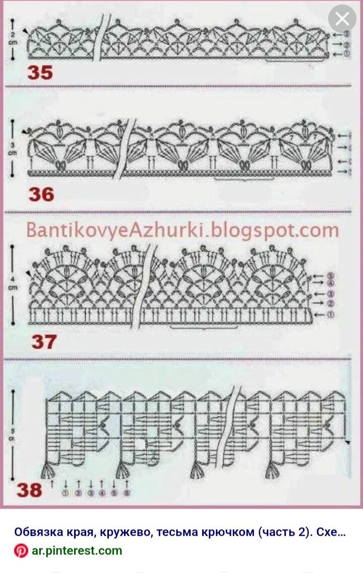 Номер 36. Схема из интернета. 