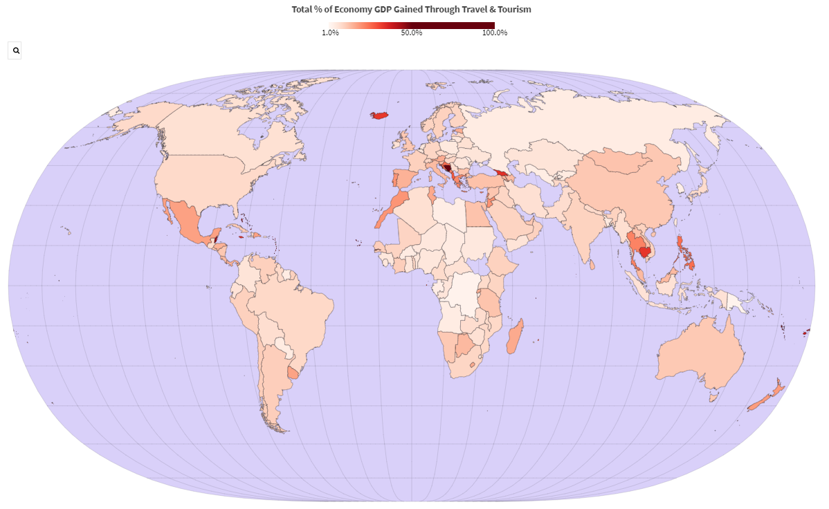 Зависимость стран от туристической индустрии
