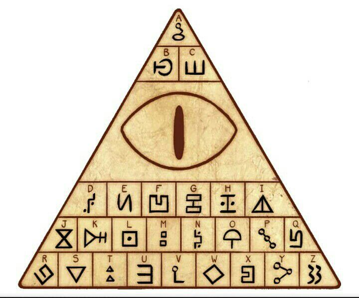 Язык гравити фолз. Шифры из дневника 3 гравити фолз на русском языке. Язык гравити фолз. Символы из 3 дневника гравити фолз. Символьный шифр гравити фолз.