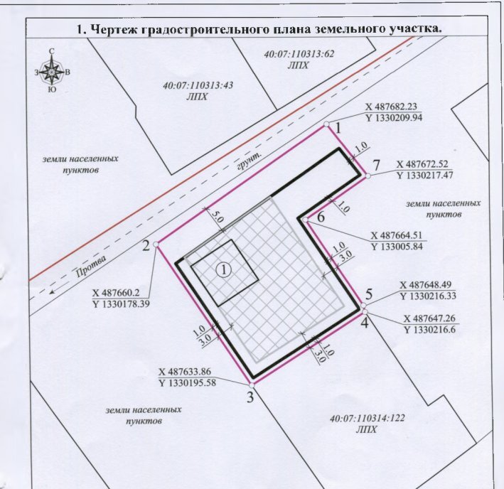 План застройки на земельном участке