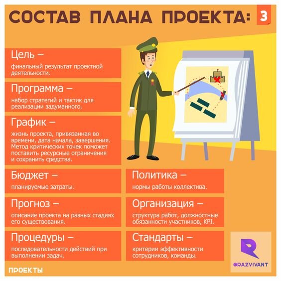 (С) все права соблюдены,